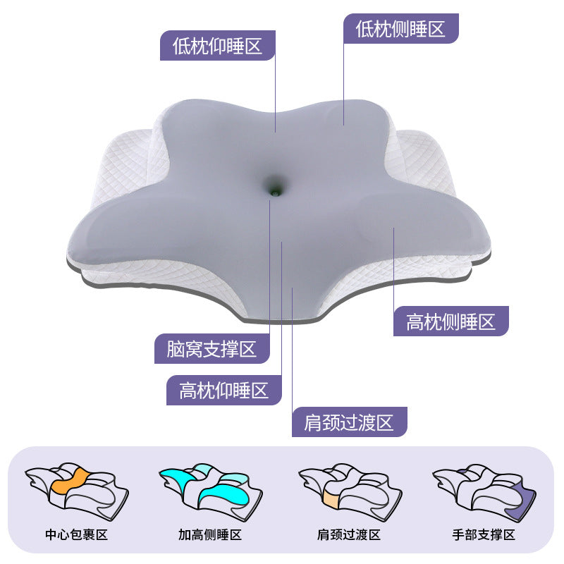Wing‑Style Cervical Memory‑Foam Pillow – Ergonomic Support
